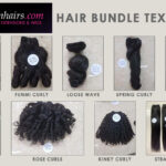 Texture-Chart